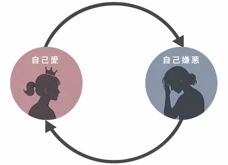 自分が嫌いすぎる人の心理
